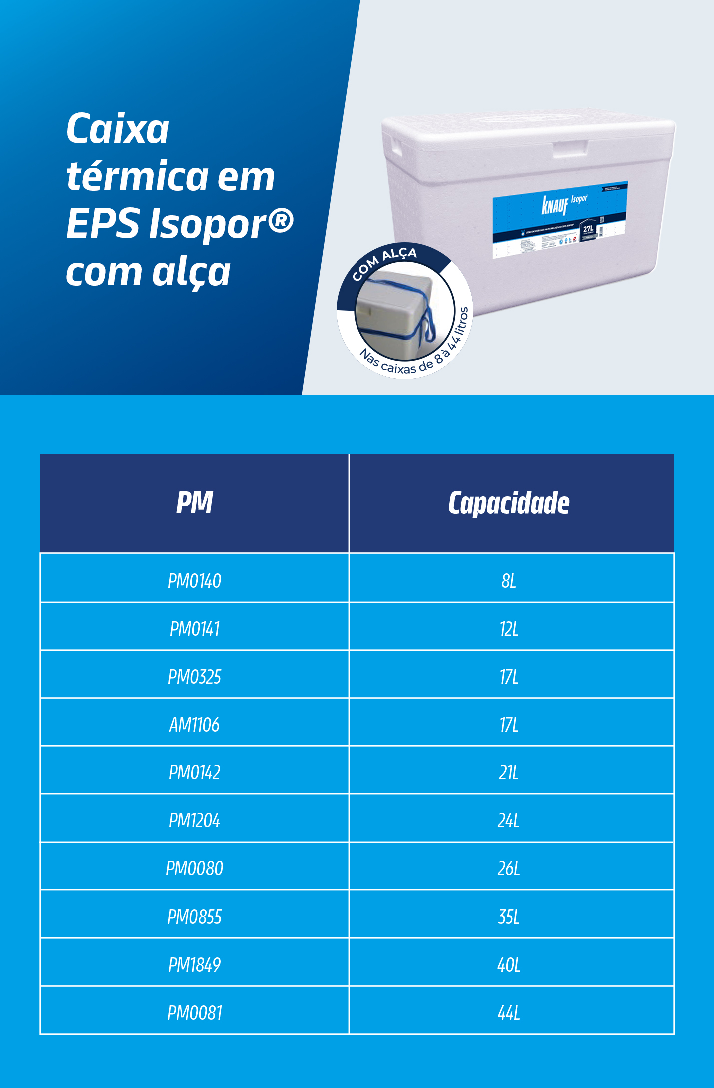 Caixa térmica para alimentos em EPS Isopor® - com alça