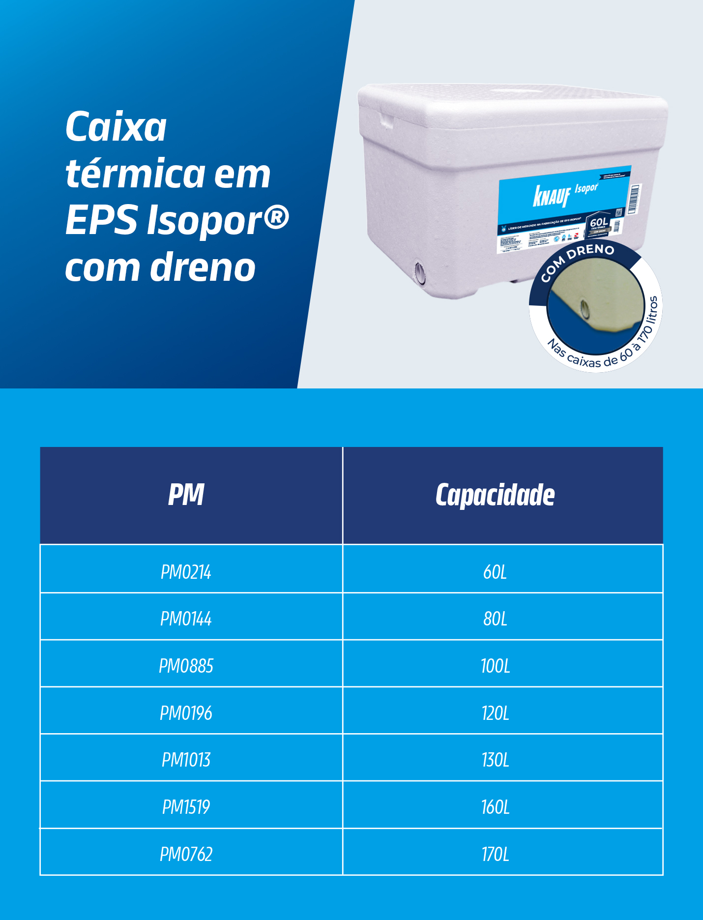 Caixa térmica para alimentos em EPS Isopor® - com dreno